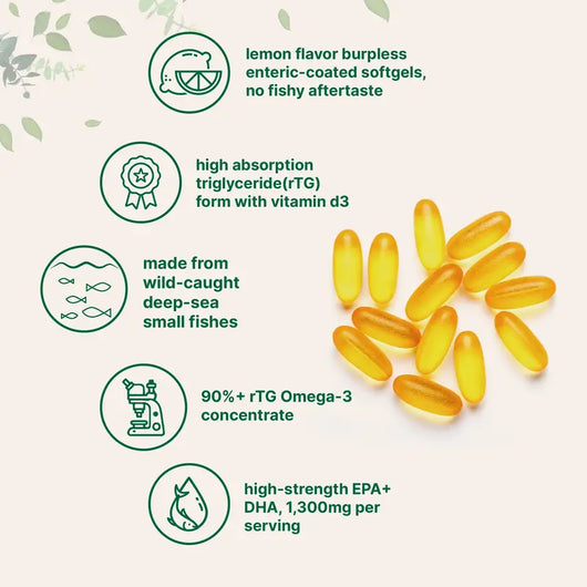 Phyne™ Supreme Fish Oil Softgels