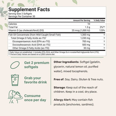 Phyne™ Supreme Fish Oil Softgels