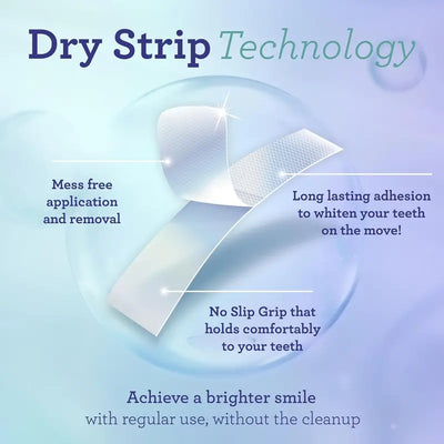 Phyne Teeth Whitening Strips