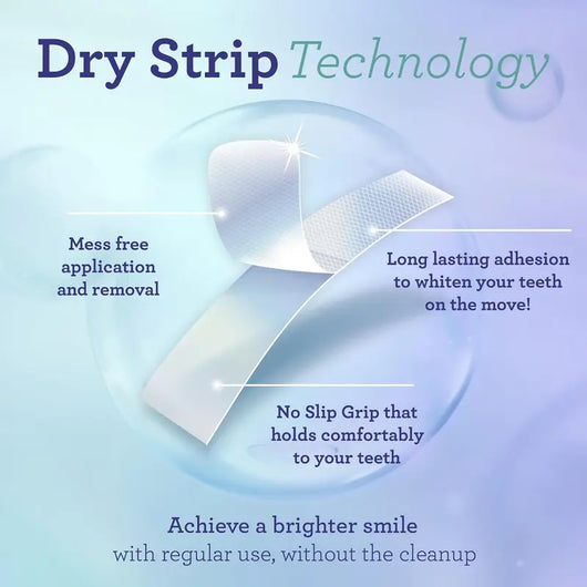 Phyne Teeth Whitening Strips