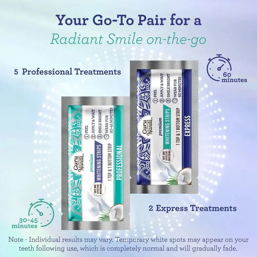Phyne Teeth Whitening Strips