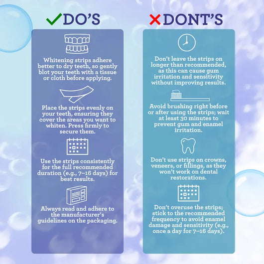 Phyne Teeth Whitening Strips