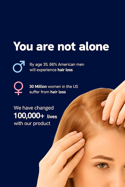 RollBack Roots™ | Hair Regrowth Roller