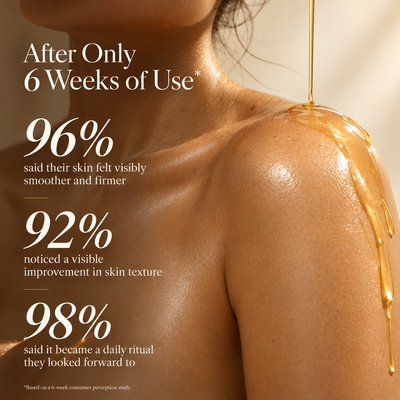 Botanical Body Oil™